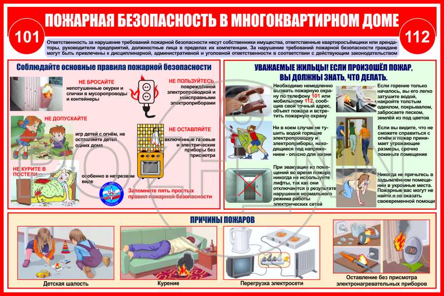 Общеобъектовая инструкция о мерах пожарной безопасности Общеобъектовая инструкция о мерах пожарной безопасности