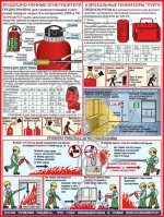 Огнетушители ОВП