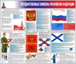 Стенд "Государственные символы России"