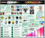 Стенд "Как бросить курить"