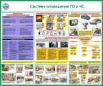 Стенд "Система оповещения в ГО и ЧС"