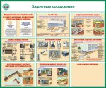 Стенд "Защитные сооружения"